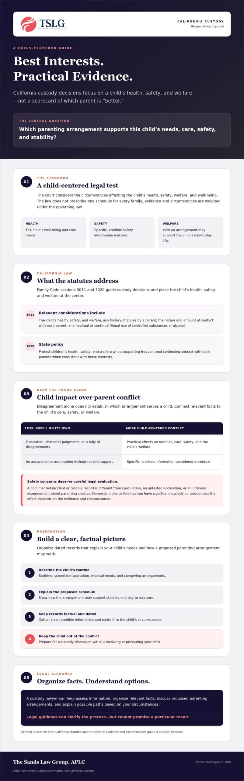 Best Interest of the Child in California: How a Custody Lawyer Can Help
