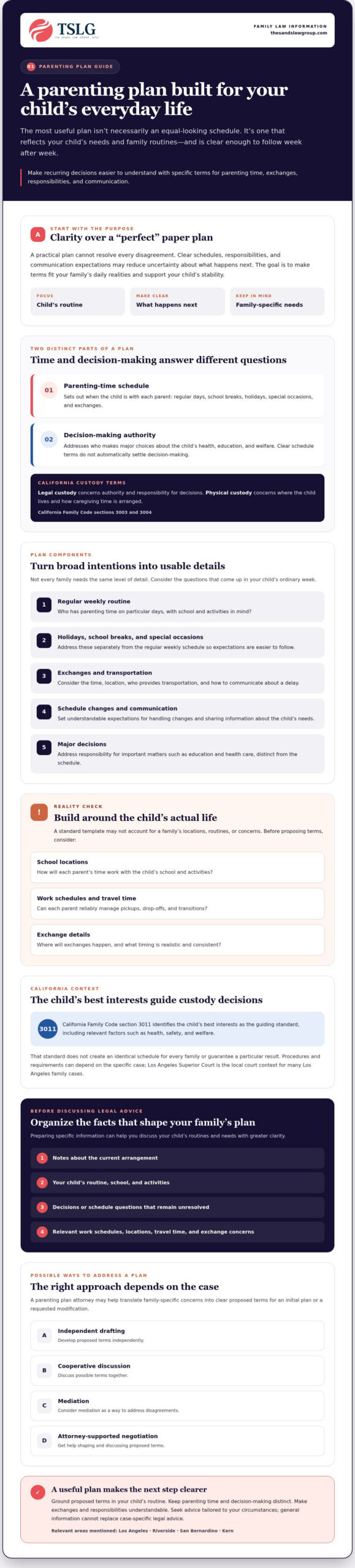 Parenting Plan Attorney Los Angeles: How to Build a Practical Plan