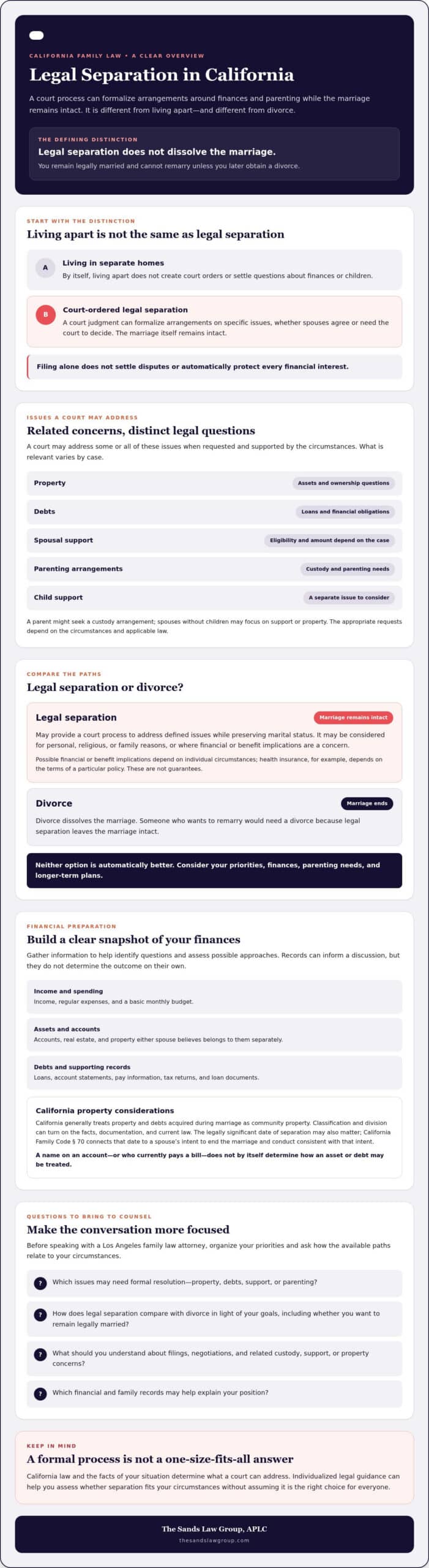 Legal Separation Lawyer in Los Angeles: Understand Your Options