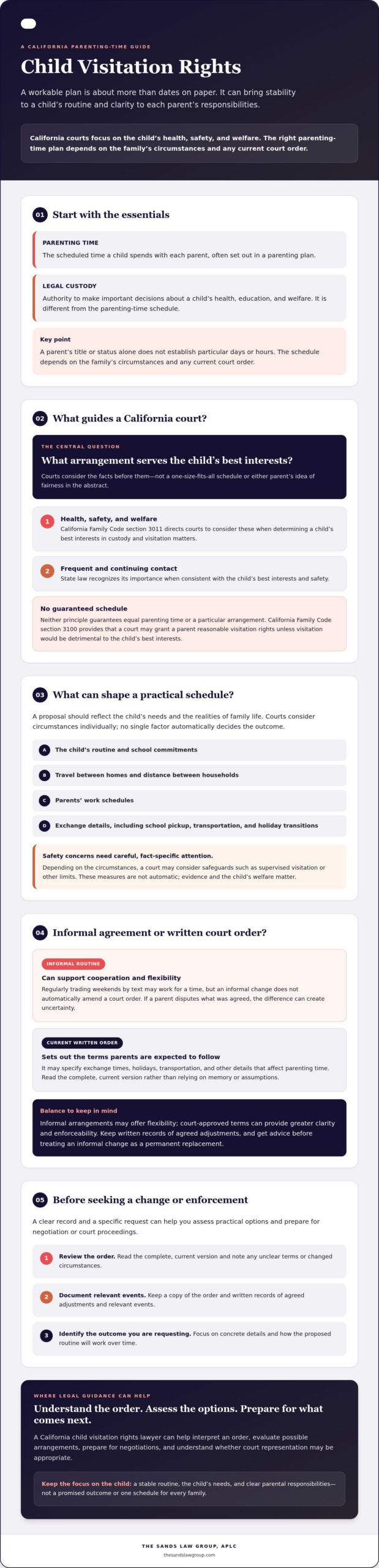 California Child Visitation Lawyer: A Guide for Parents